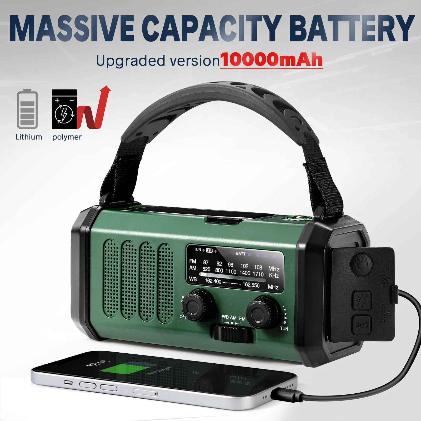 Emergency NOAA Weather Radio with Solar Hand Crank and SOS Power Bank