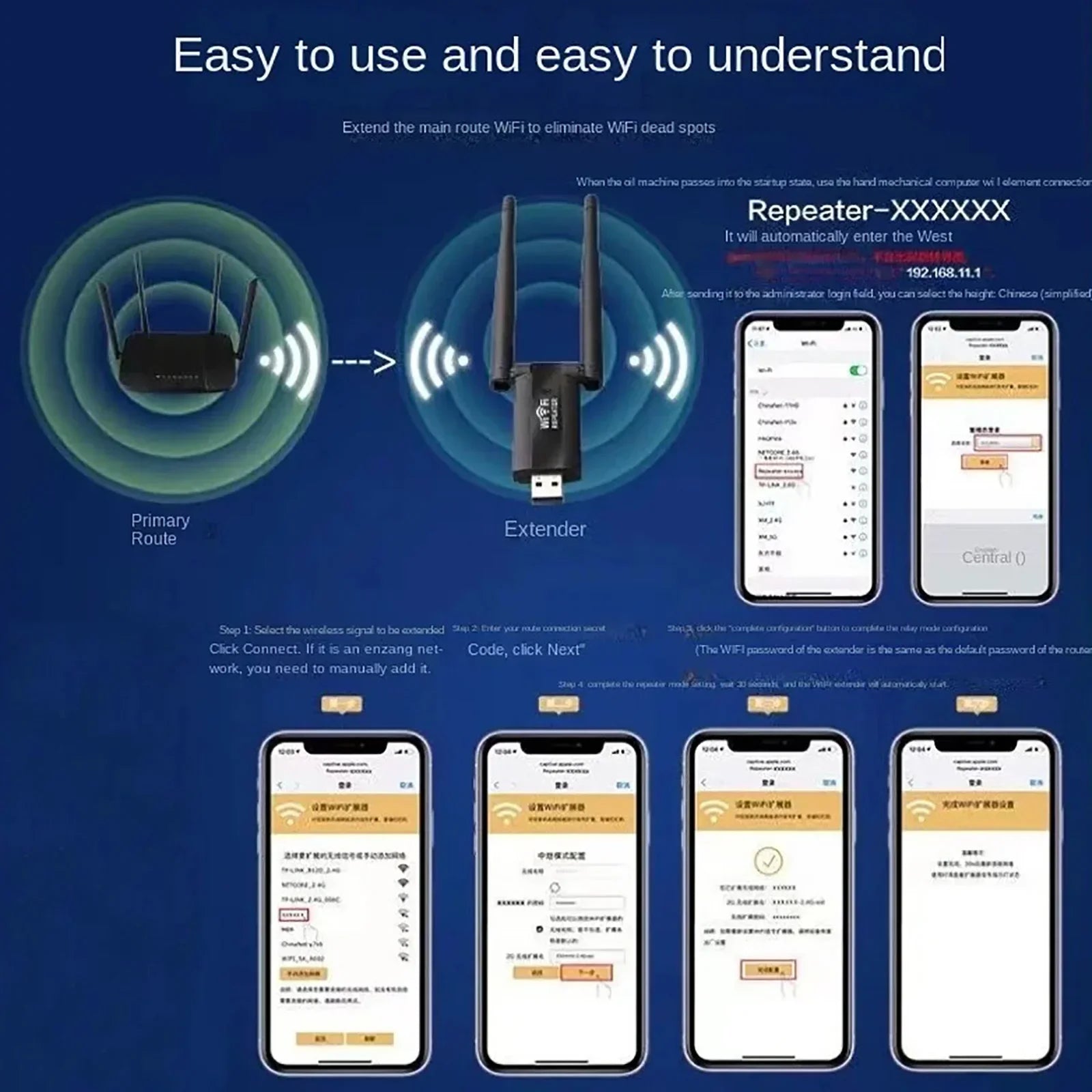 USB WiFi Extender and Long Range Signal Booster for 300Mbps Wireless