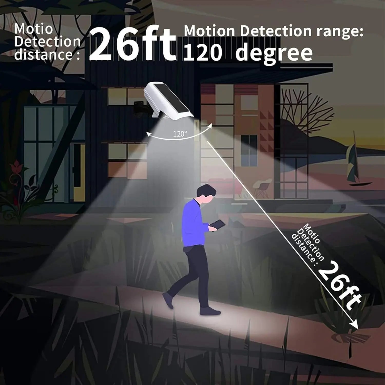 Wireless Solar LED Security Floodlight with Motion Sensor 2000LM