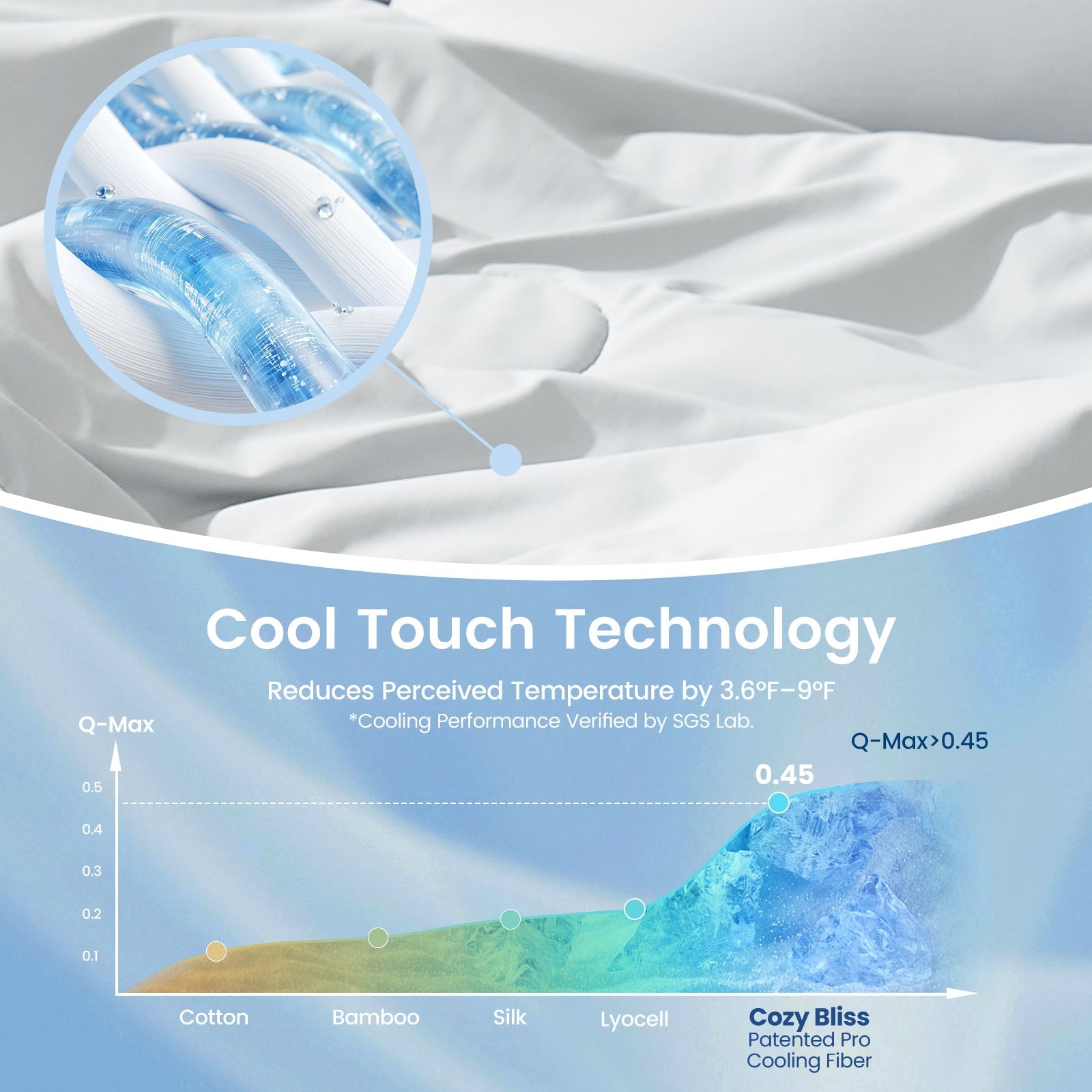 Seersucker Cooling Comforter – Lightweight Striped Breathable Summer Duvet for Hot Sleepers, Queen & King