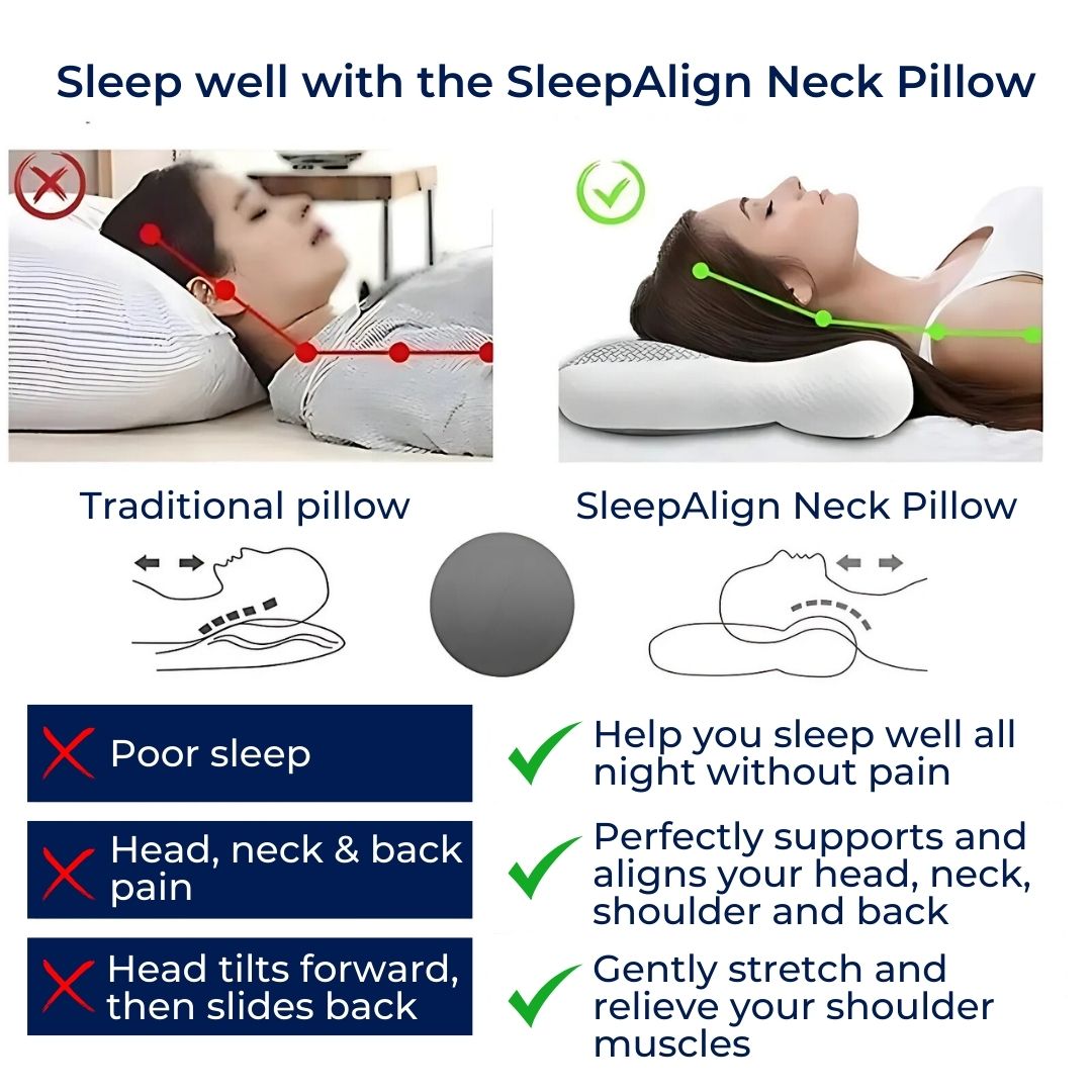 Orthopedic Cervical Neck Pillow | Contour Memory Foam Support for Pain Relief