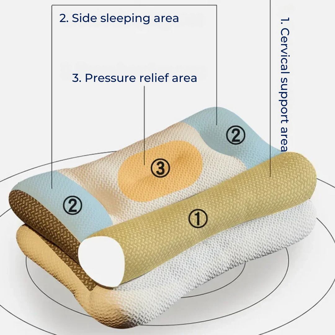 Orthopedic Cervical Neck Pillow | Contour Memory Foam Support for Pain Relief