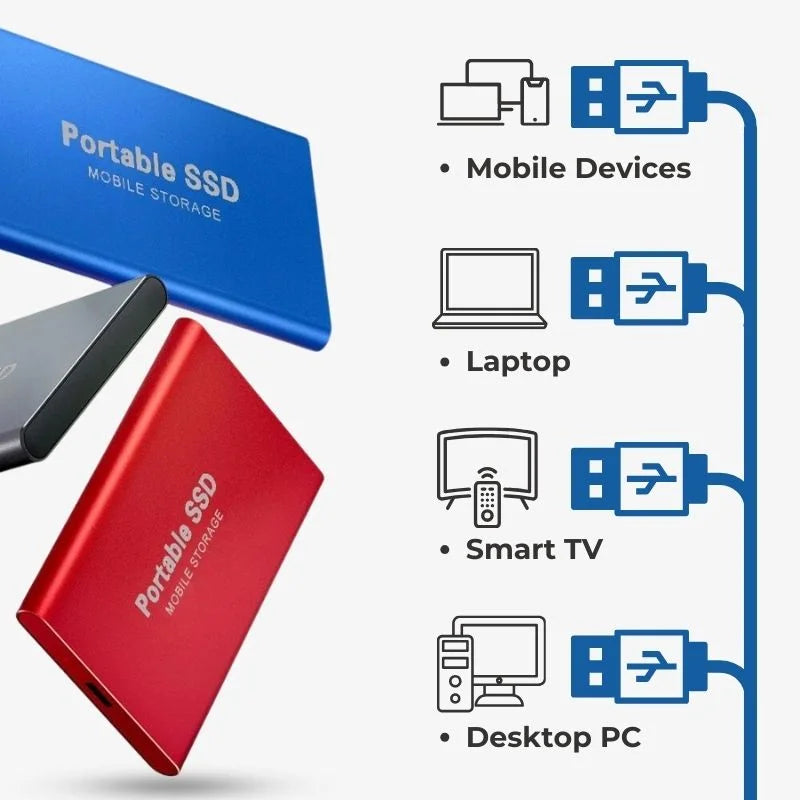Portable External SSD | High-Speed USB-C Solid State Drive (128GB)