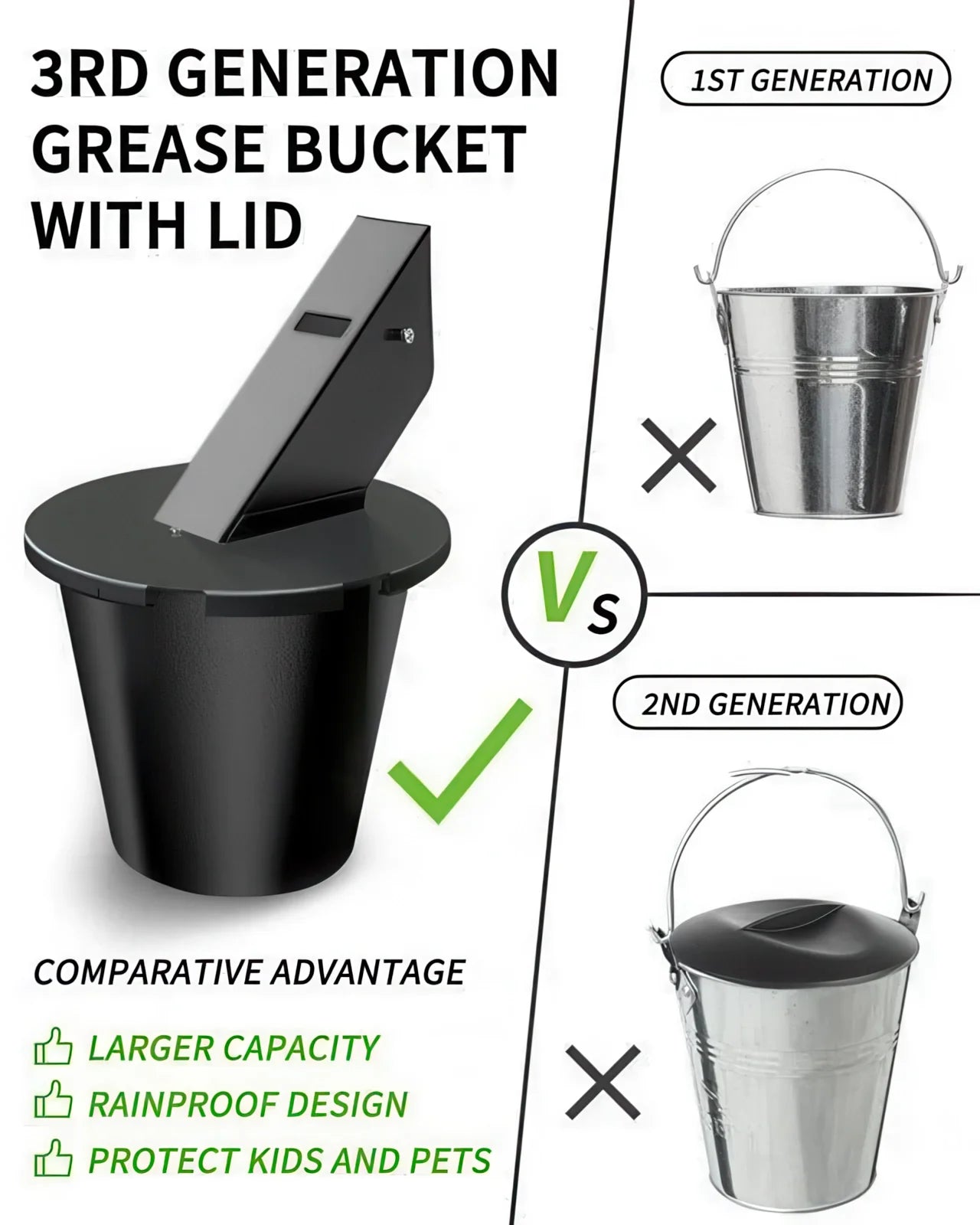 GrillGuard | Upgraded Enclosed Grease Bucket with Lid and Reusable Silicone Liner for Pellet Grills