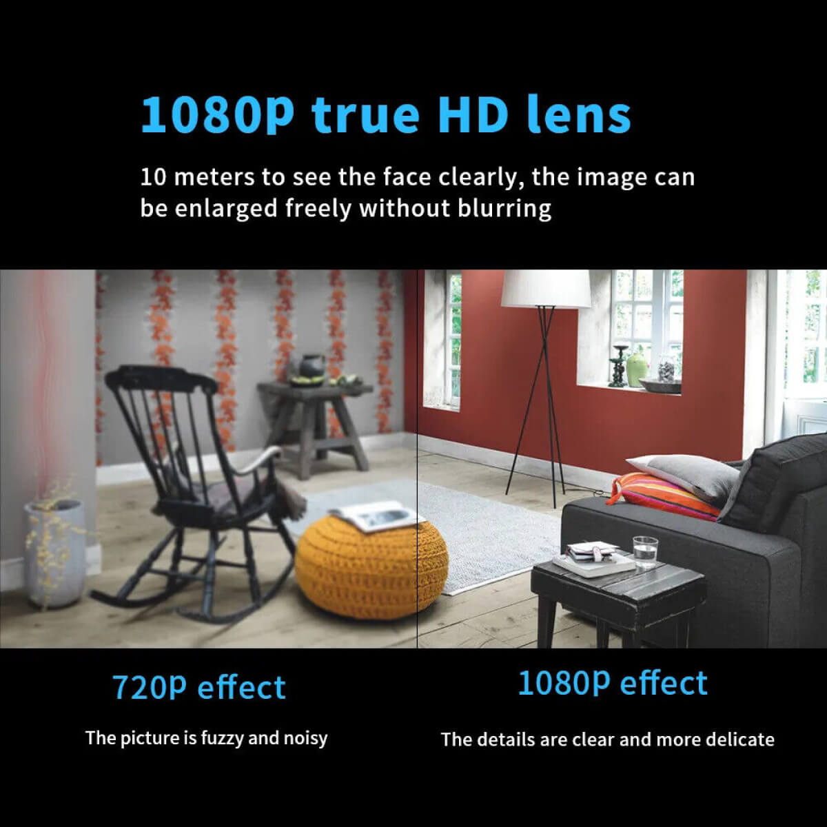 1080P Mini WiFi Security Camera | Waterproof 160° Night Vision