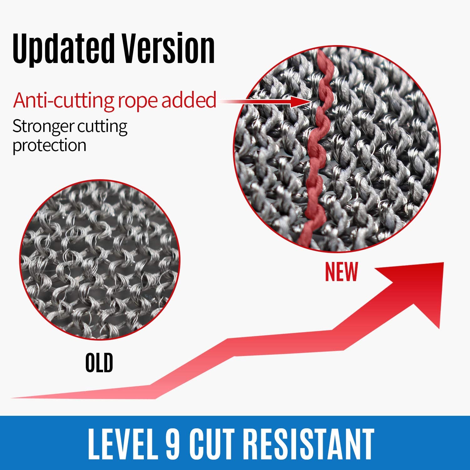 Stainless Steel Mesh Cut Resistant Glove | Food Grade Butcher Safety