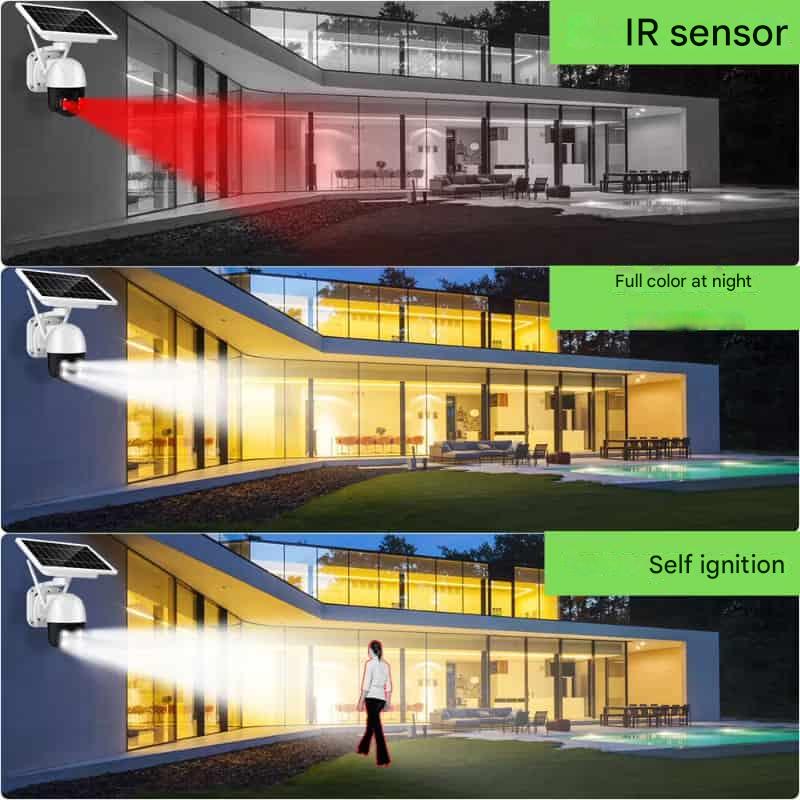Solar Powered 4K Wireless Security Camera with Triple Lens and 10x Zoom
