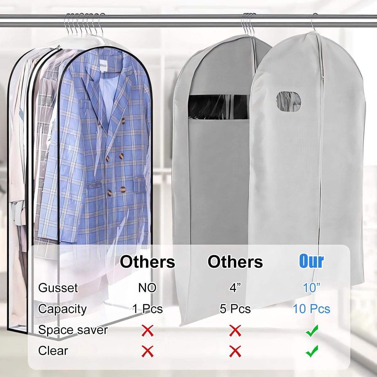 Clear Waterproof PEVA Garment Bags and Suit Covers with Zipper 3 Pack