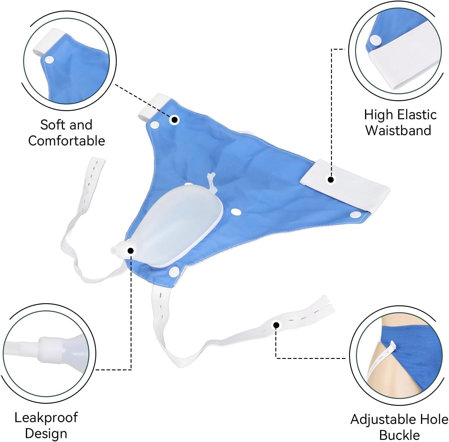 Medical Grade Urine Drainage Bag | Portable Reusable Urinary Collection Leg Bag