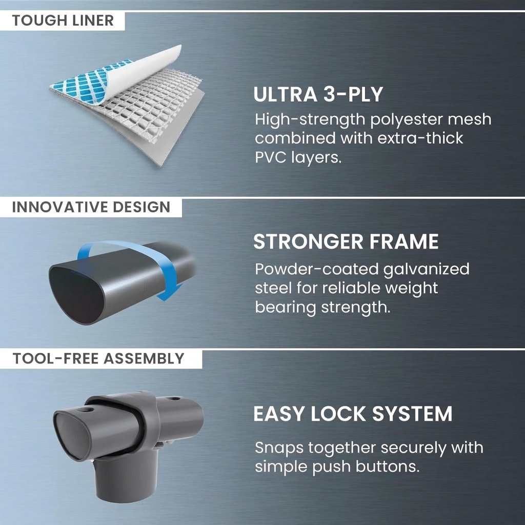 Three ply puncture resistant pool liner detail