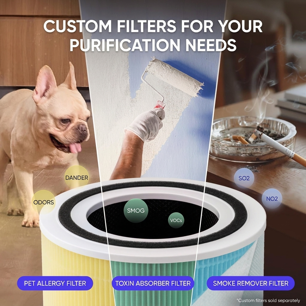 Air purifier filter replacement view