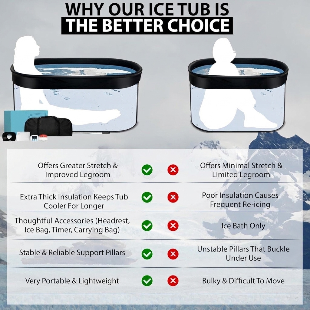 Oval tub compared with a round plunge tub