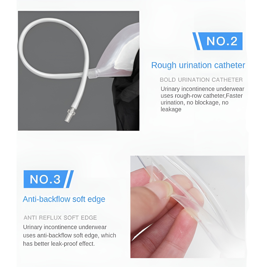 Reusable Medical Grade Urine Collector Underwear for Seniors