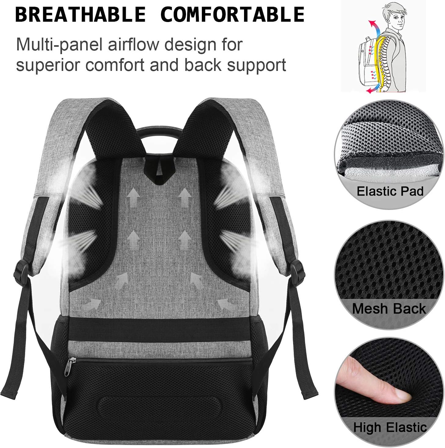 Slim Anti-Theft Laptop Backpack | Business Commuter Daypack with USB