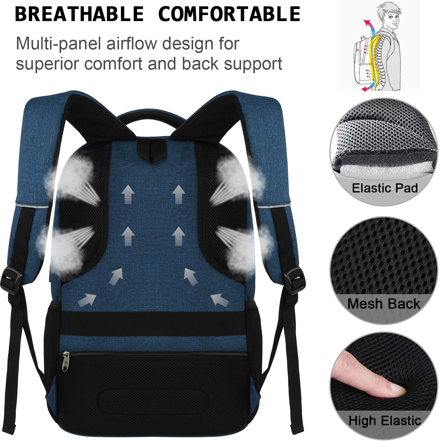 Slim Anti-Theft Laptop Backpack | Business Commuter Daypack with USB