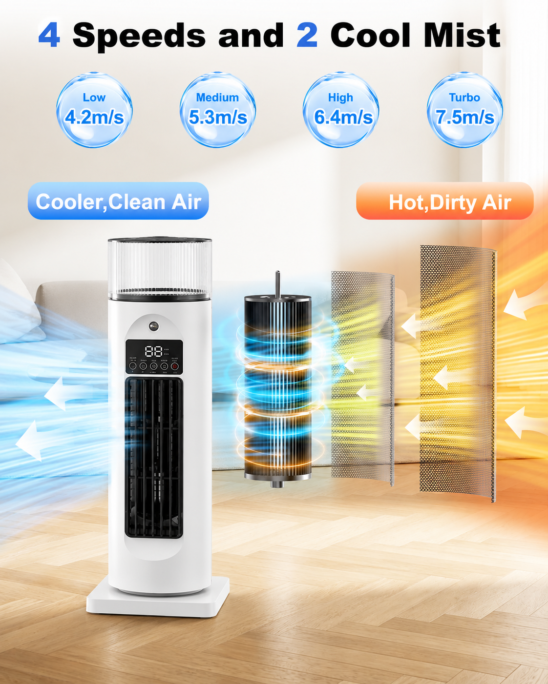 4-in-1 room cooler detail