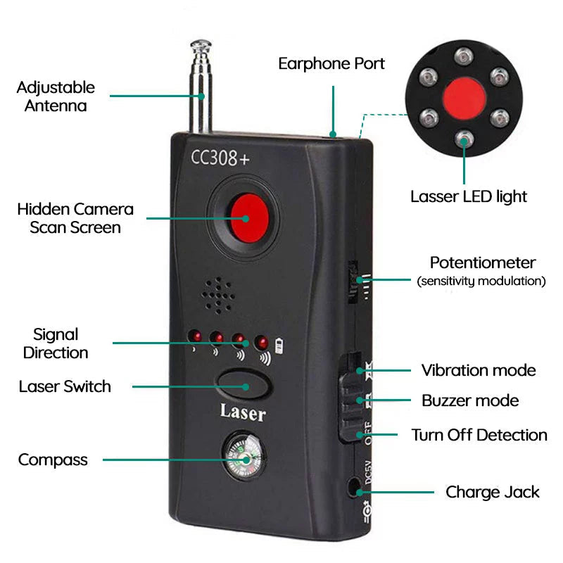 SentryScan Portable Bug Detector – Hidden Camera & Microphone Finder for Hotels, Rentals & Private Spaces