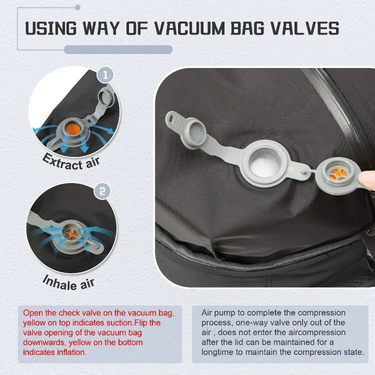 Vacuum Compression Travel Backpack | Airline Personal Item & Pump