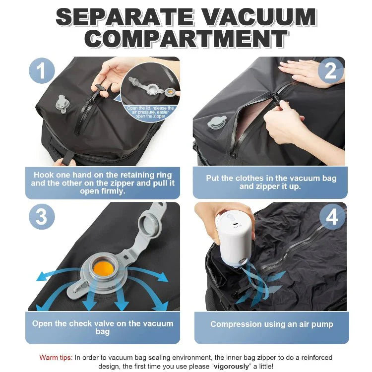 Vacuum Compression Travel Backpack | Airline Personal Item & Pump